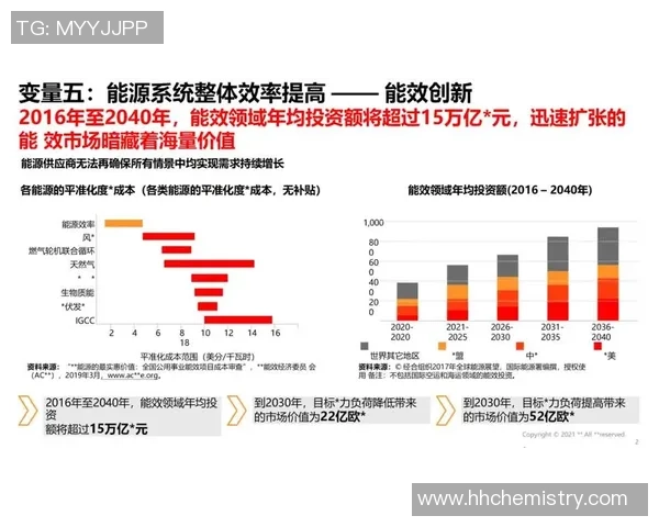 新宝GG创新指标设计助力企业数字化转型与智能决策优化方案探讨