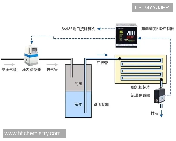 Valve佛系运营探讨:社区驱动模式的优势与挑战分析
